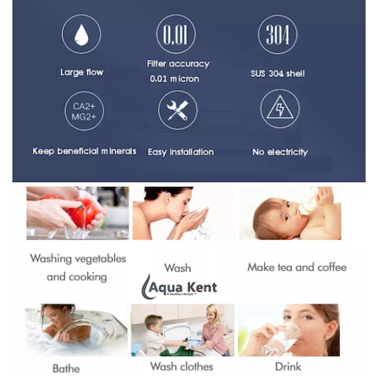 Aqua Kent UF Membrane Outdoor Water Filter Fully Stainless Steel Body